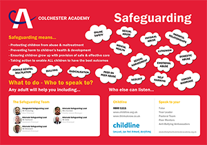 Safeguarding Poster Safeguarding Poster